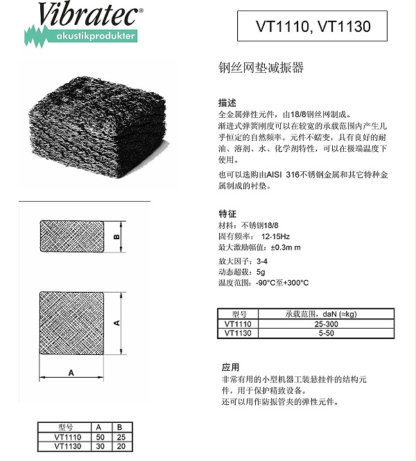 VT1110, VT1130钢丝网垫减振器